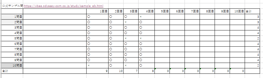 Excel エキスパート Excel VBA ベーシック　模擬問題 解答表