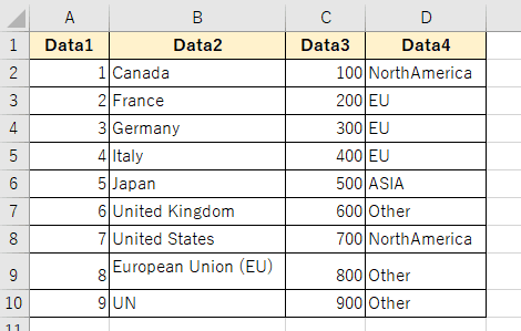 excel-vba-standard-test-sort