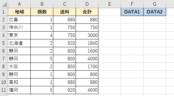 VBA Basicステートメント