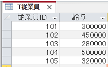 access vba ベーシック 模擬問題 練習問題