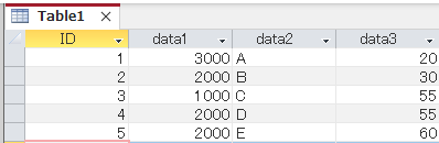 Access VBA ベーシック模擬試験