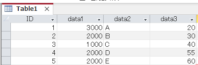 Access VBA ベーシック模擬試験