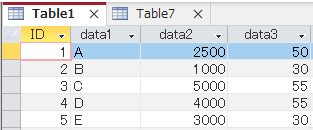 Access VBA ベーシック模擬試験