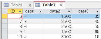 Access VBA ベーシック模擬試験