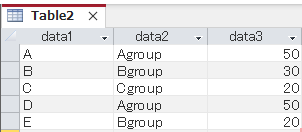 Access VBA ベーシック模擬試験