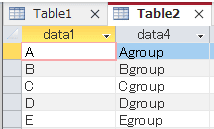 Access VBA ベーシック模擬試験