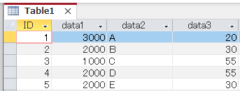 Access VBA ベーシック模擬試験
