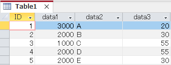 Access VBA ベーシック模擬試験
