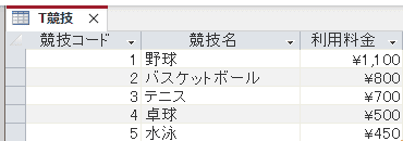 Access VBA ベーシック模擬試験
