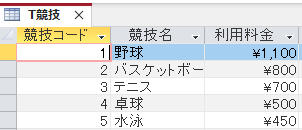 Access VBA ベーシック模擬試験