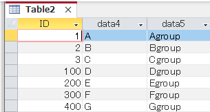 Access VBA スタンダード模擬試験